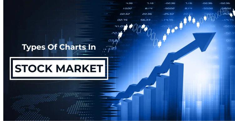 Types of Charts in Stock Market